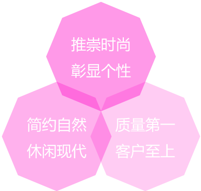 傲麗居 傲麗居